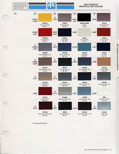 bobcat grey paint|ppg cross reference paint codes.